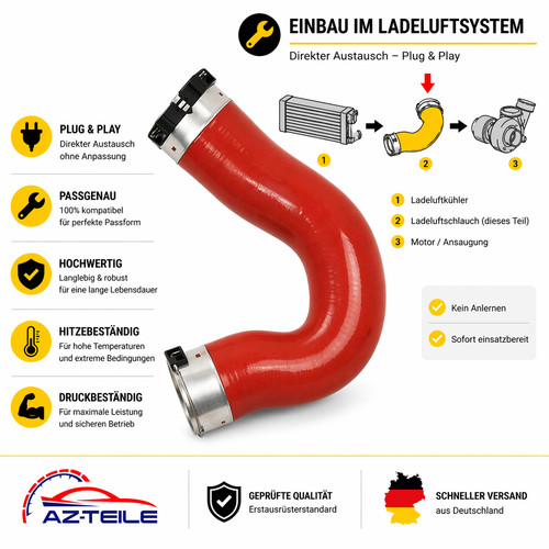 Turboschlauch 9065285082